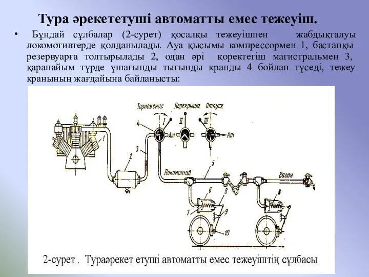 Тура әрекететуші автоматты емес тежеуіш. Бұндай сұлбалар (2-сурет) қосалқы тежеуішпен жабдықталуы