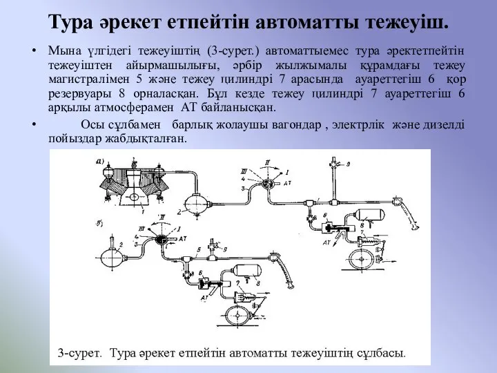 Тура әрекет етпейтін автоматты тежеуіш. Мына үлгідегі тежеуіштің (3-сурет.) автоматтыемес тура