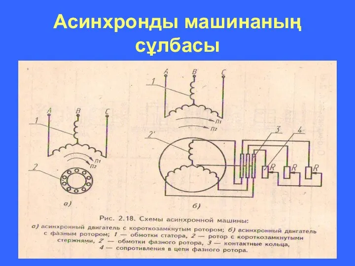 Асинхронды машинаның сұлбасы