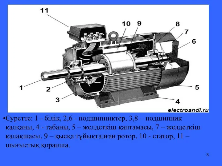 Суретте: 1 - білік, 2,6 - подшипниктер, 3,8 – подшипник қалқаны,