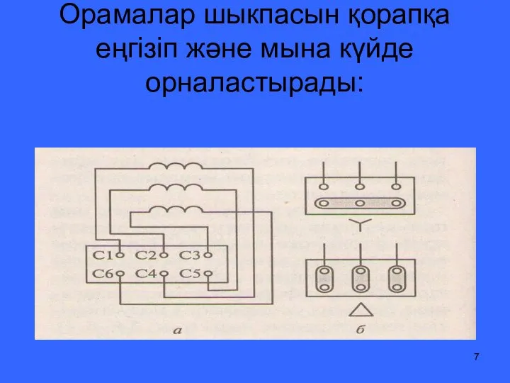 Орамалар шыкпасын қорапқа еңгізіп және мына күйде орналастырады: