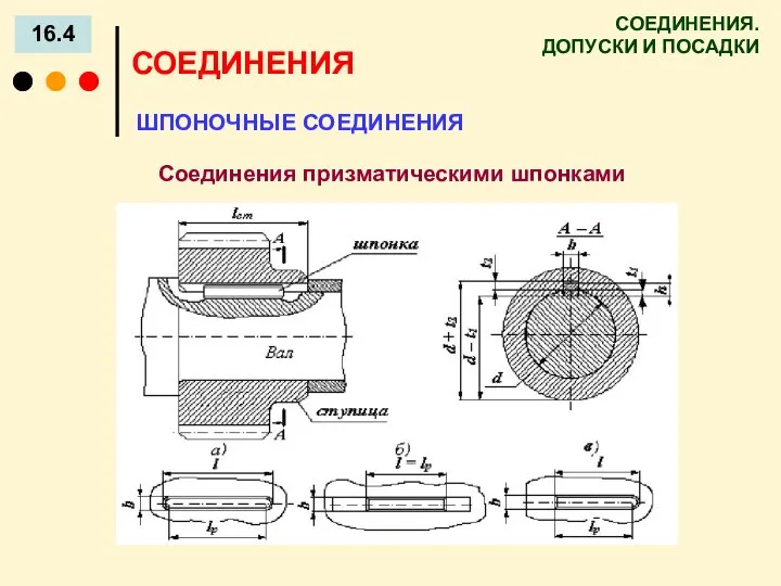 СОЕДИНЕНИЯ. ДОПУСКИ И ПОСАДКИ 16.4 СОЕДИНЕНИЯ ШПОНОЧНЫЕ СОЕДИНЕНИЯ Соединения призматическими шпонками