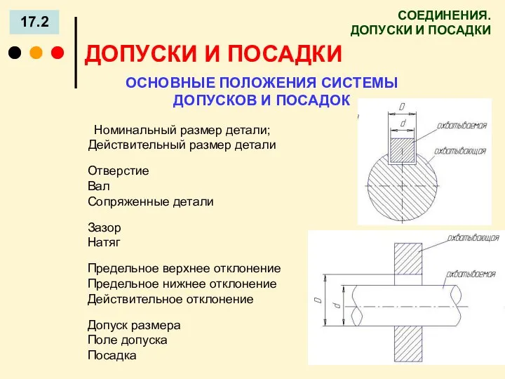 СОЕДИНЕНИЯ. ДОПУСКИ И ПОСАДКИ 17.2 ДОПУСКИ И ПОСАДКИ ОСНОВНЫЕ ПОЛОЖЕНИЯ СИСТЕМЫ ДОПУСКОВ И ПОСАДОК