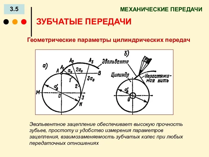 МЕХАНИЧЕСКИЕ ПЕРЕДАЧИ 3.5 ЗУБЧАТЫЕ ПЕРЕДАЧИ Геометрические параметры цилиндрических передач Эвольвентное зацепление