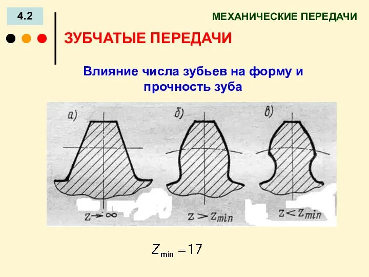 МЕХАНИЧЕСКИЕ ПЕРЕДАЧИ 4.2 ЗУБЧАТЫЕ ПЕРЕДАЧИ Влияние числа зубьев на форму и прочность зуба