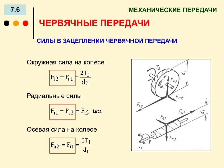 МЕХАНИЧЕСКИЕ ПЕРЕДАЧИ 7.6 СИЛЫ В ЗАЦЕПЛЕНИИ ЧЕРВЯЧНОЙ ПЕРЕДАЧИ ЧЕРВЯЧНЫЕ ПЕРЕДАЧИ Окружная