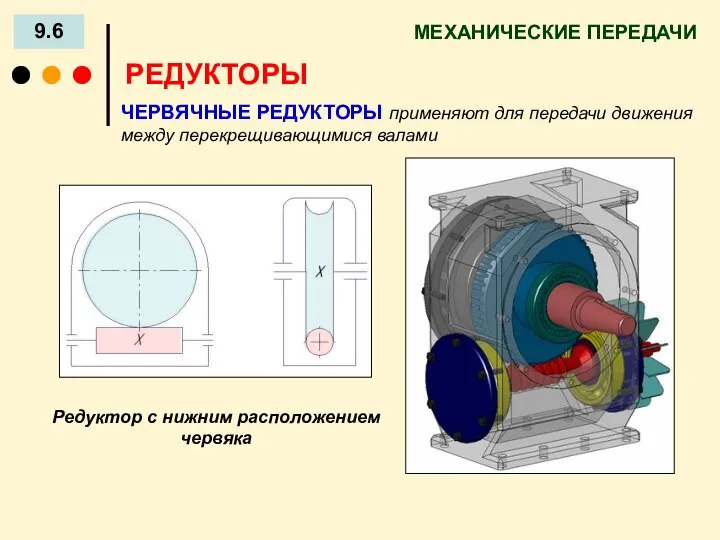 МЕХАНИЧЕСКИЕ ПЕРЕДАЧИ 9.6 РЕДУКТОРЫ ЧЕРВЯЧНЫЕ РЕДУКТОРЫ применяют для передачи движения между