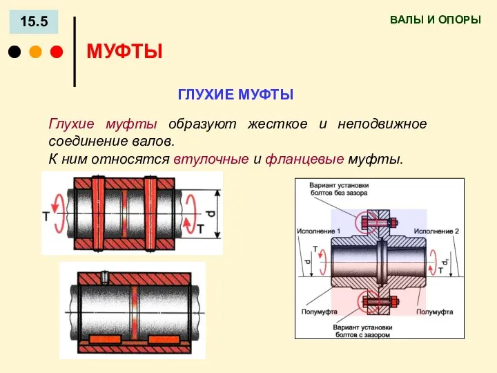 ВАЛЫ И ОПОРЫ 15.5 МУФТЫ ГЛУХИЕ МУФТЫ Глухие муфты образуют жесткое