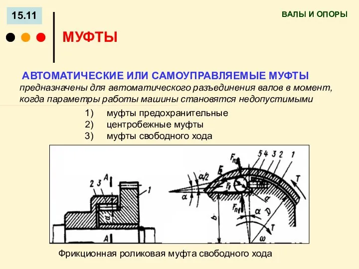 ВАЛЫ И ОПОРЫ 15.11 МУФТЫ АВТОМАТИЧЕСКИЕ ИЛИ САМОУПРАВЛЯЕМЫЕ МУФТЫ предназначены для