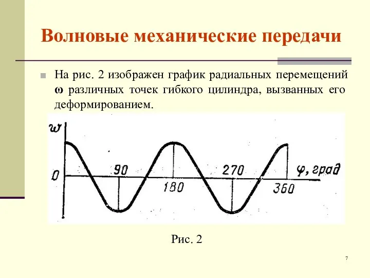 Волновые механические передачи На рис. 2 изображен график радиальных перемещений ω