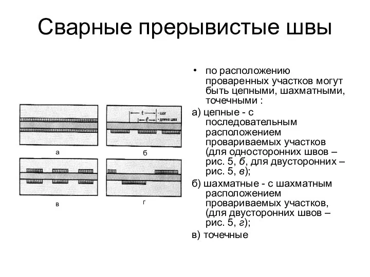 Сварные прерывистые швы по расположению проваренных участков могут быть цепными, шахматными,