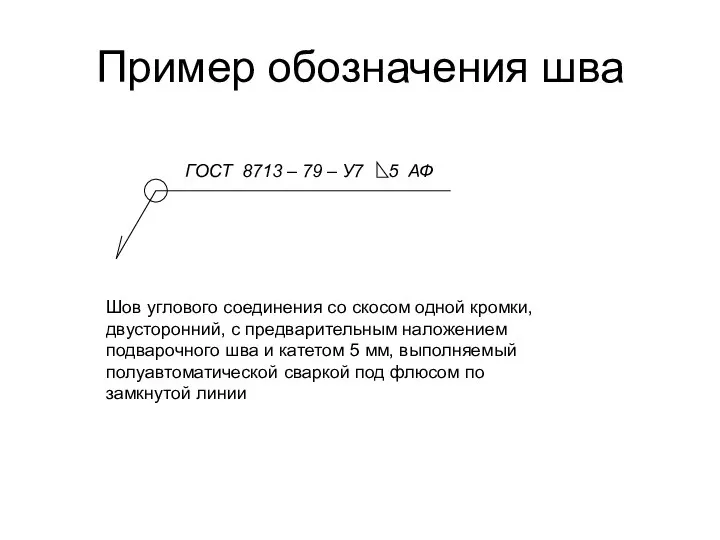 Пример обозначения шва ГОСТ 8713 – 79 – У7 5 АФ