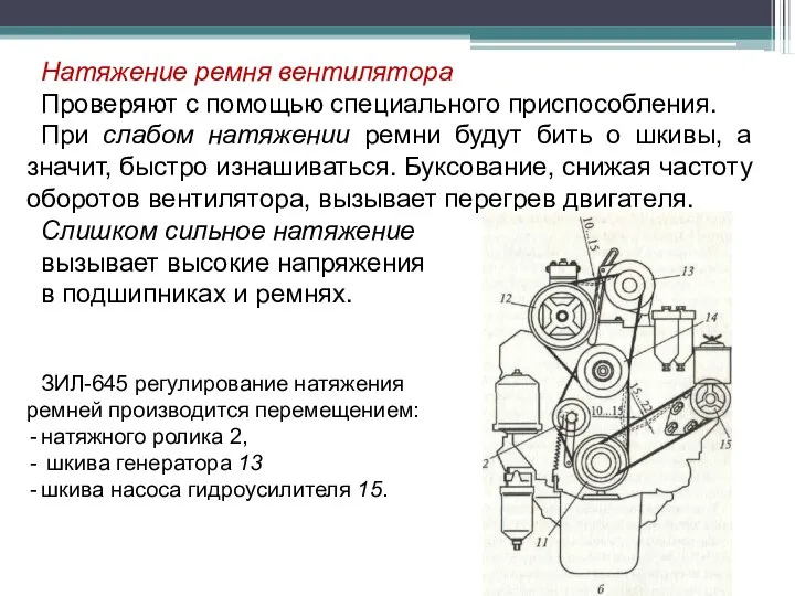 Натяжение ремня вентилятора Проверяют с помощью специального приспособления. При слабом натяжении