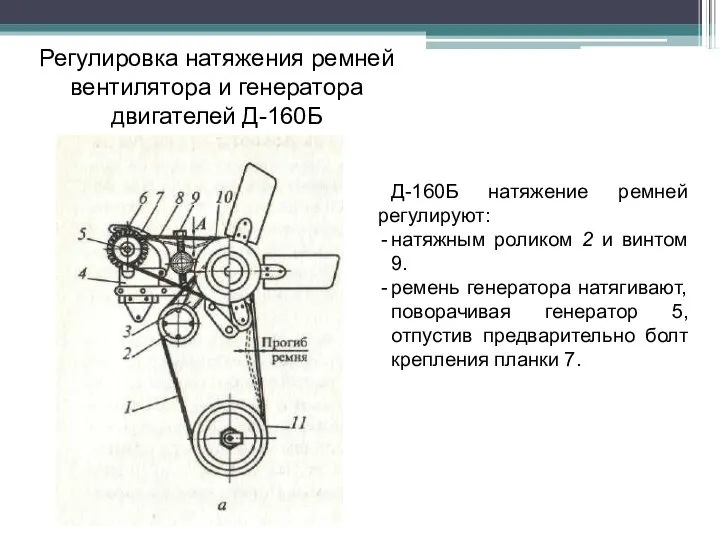 Регулировка натяжения ремней вентилятора и генератора двигателей Д-160Б Д-160Б натяжение ремней