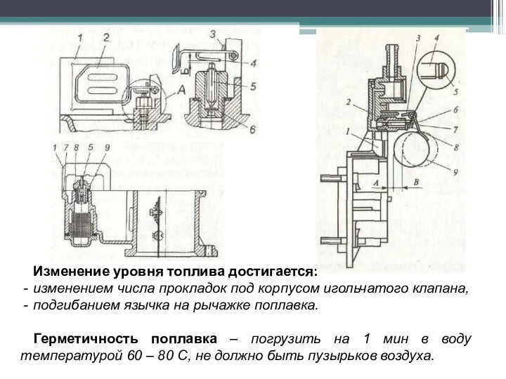 Изменение уровня топлива достигается: изменением числа прокладок под корпусом игольчатого клапана,