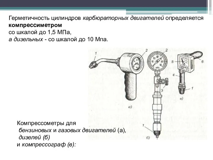 Герметичность цилиндров карбюраторных двигателей определяется компрессиметром со шкалой до 1,5 МПа,