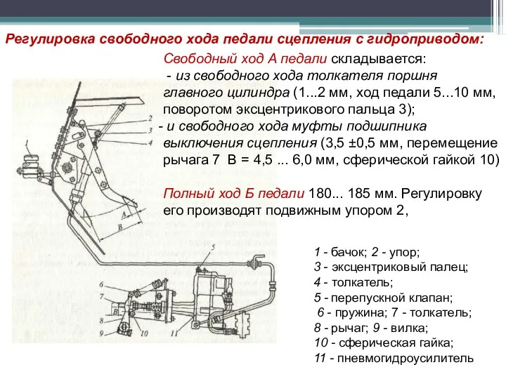 1 - бачок; 2 - упор; 3 - эксцентриковый палец; 4