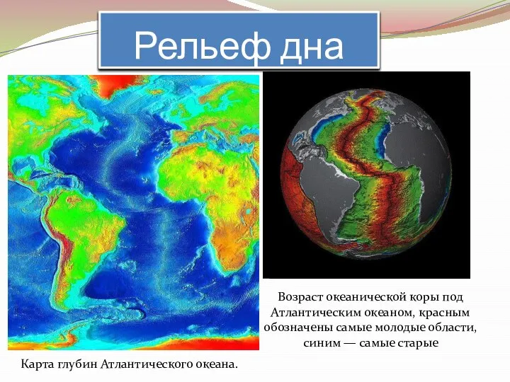 Рельеф дна Карта глубин Атлантического океана. Возраст океанической коры под Атлантическим