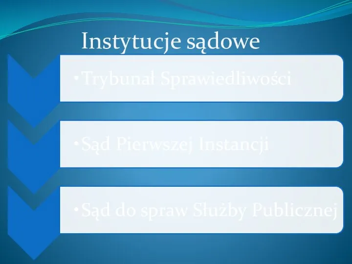 Instytucje sądowe