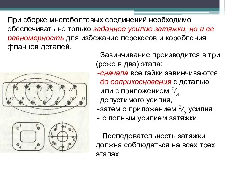 При сборке многоболтовых соединений необходимо обеспечивать не только заданное усилие затяжки,