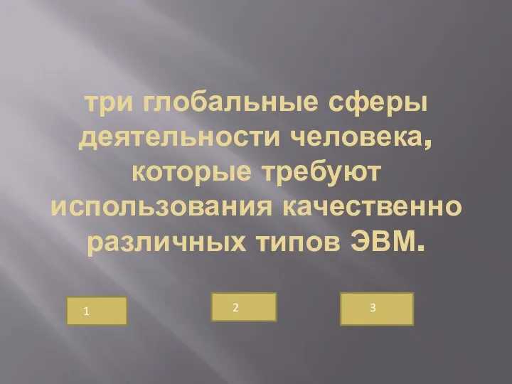 три глобальные сферы деятельности человека, которые требуют использования качественно различных типов ЭВМ. 1 2 3