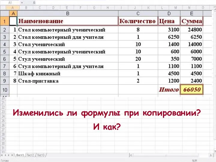 Изменились ли формулы при копировании? И как?