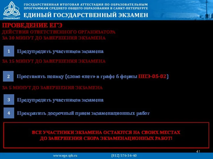 ПРОВЕДЕНИЕ ЕГЭ Предупредить участников экзамена 1 www.ege.spb.ru (812) 576-34-40 Проставить неявку