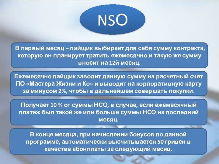 NSО В первый месяц – пайщик выбирает для себя сумму контракта,