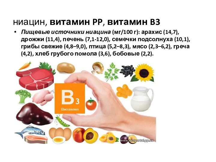 ниацин, витамин PP, витамин B3 Пищевые источники ниацина (мг/100 г): арахис