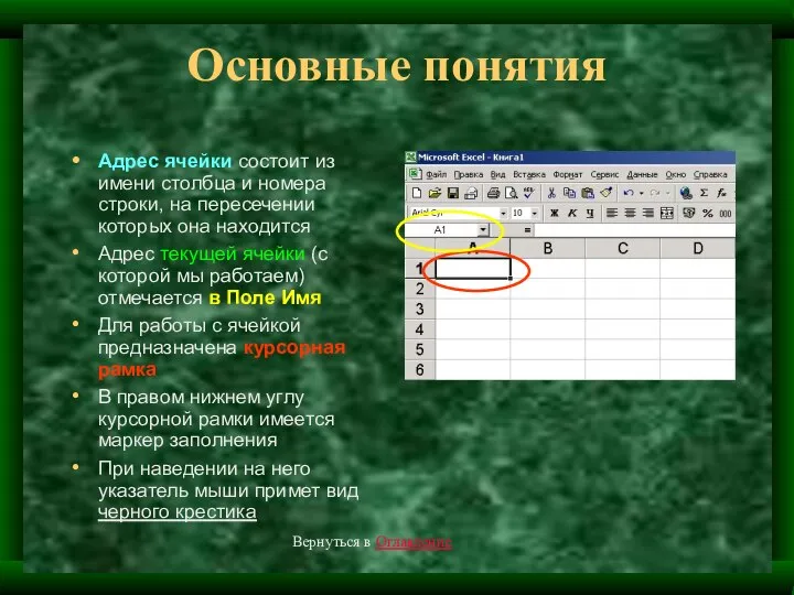 Основные понятия Адрес ячейки состоит из имени столбца и номера строки,