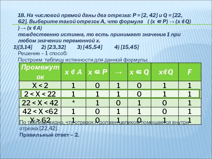 18. На числовой прямой даны два отрезка: P = [2, 42]