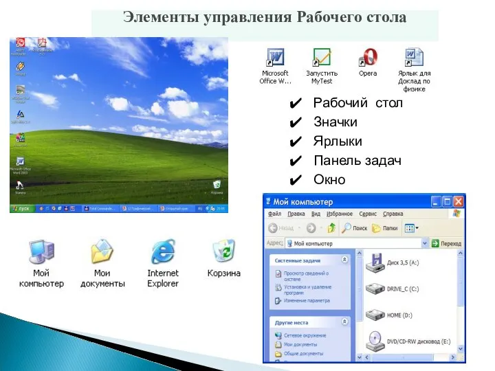 Элементы управления Рабочего стола Рабочий стол Значки Ярлыки Панель задач Окно