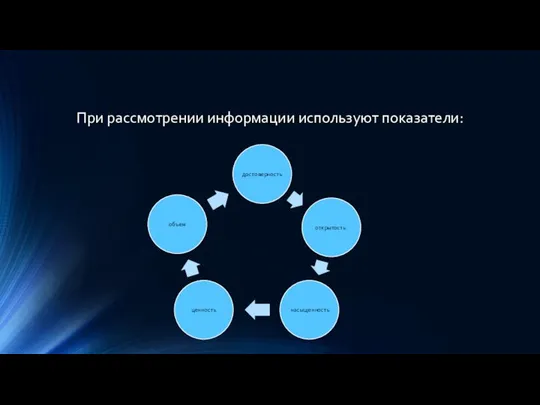 При рассмотрении информации используют показатели: