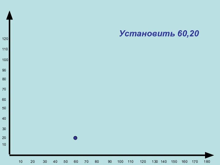 Установить 60,20