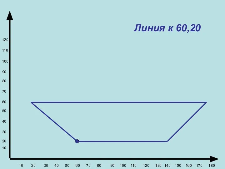 Линия к 60,20