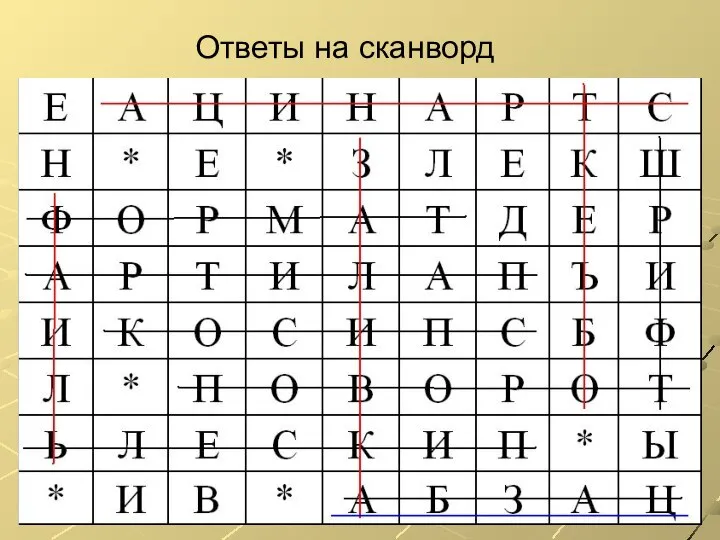 Ответы на сканворд