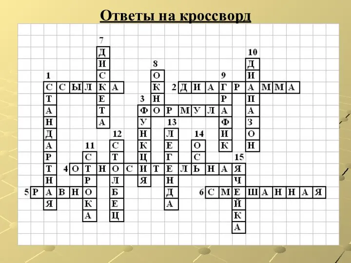 Ответы на кроссворд