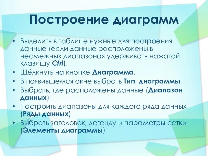 Построение диаграмм Выделить в таблице нужные для построения данные (если данные