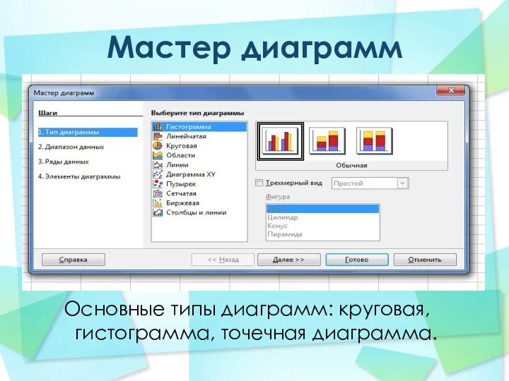 Мастер диаграмм Основные типы диаграмм: круговая, гистограмма, точечная диаграмма.