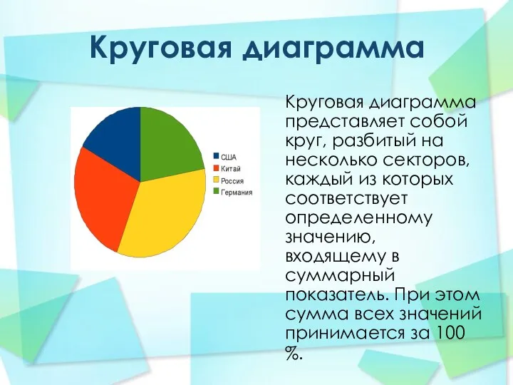 Круговая диаграмма Круговая диаграмма представляет собой круг, разбитый на несколько секторов,