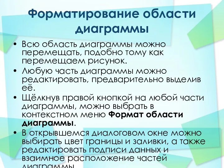 Форматирование области диаграммы Всю область диаграммы можно перемещать, подобно тому как