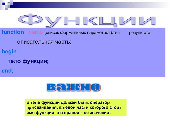 Функции function name (список формальных параметров):тип результата; описательная часть; begin тело