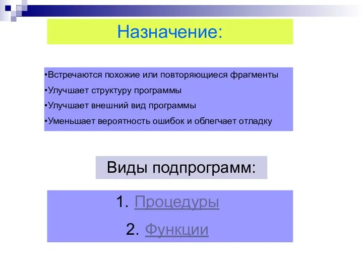 Назначение: Встречаются похожие или повторяющиеся фрагменты Улучшает структуру программы Улучшает внешний