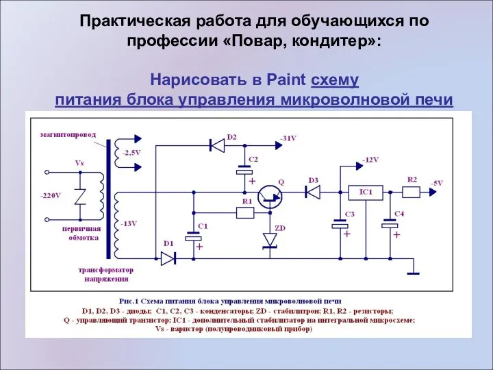 Практическая работа для обучающихся по профессии «Повар, кондитер»: Нарисовать в Paint