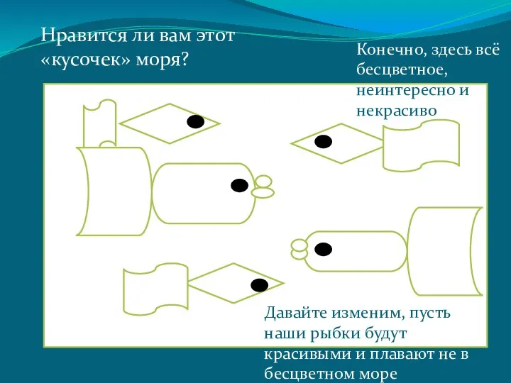 Нравится ли вам этот «кусочек» моря? А что здесь не так?