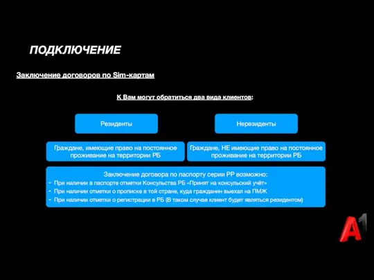 ПОДКЛЮЧЕНИЕ Заключение договоров по Sim-картам К Вам могут обратиться два вида