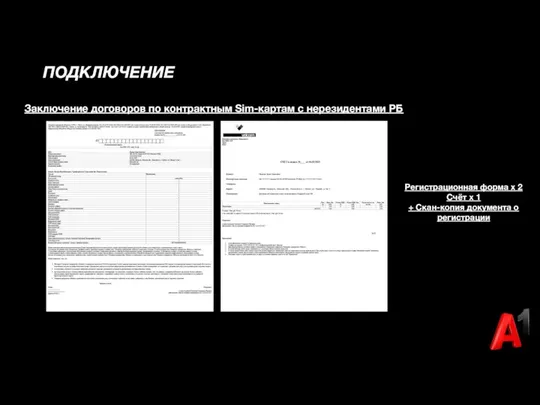 ПОДКЛЮЧЕНИЕ Регистрационная форма x 2 Счёт x 1 + Скан-копия документа