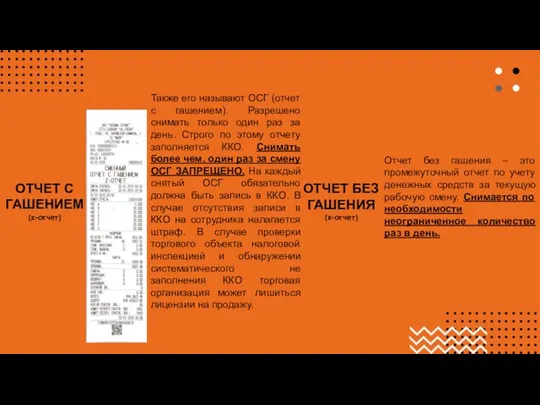 ОТЧЕТ С ГАШЕНИЕМ (z-отчет) ОТЧЕТ БЕЗ ГАШЕНИЯ (x-отчет) Также его называют