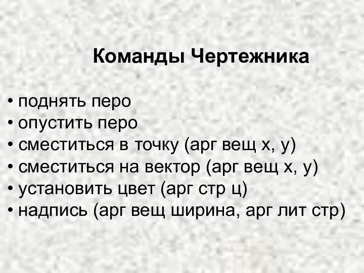 Команды Чертежника поднять перо опустить перо сместиться в точку (арг вещ