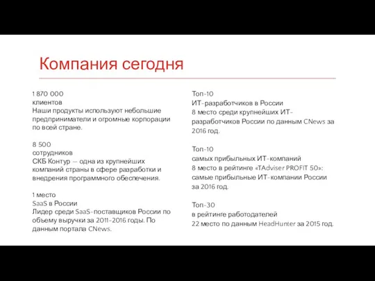 Компания сегодня 1 870 000 клиентов Наши продукты используют небольшие предприниматели